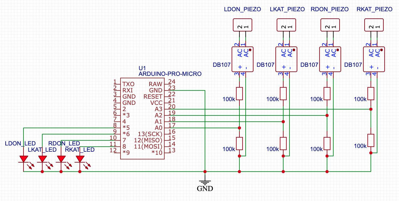 Controller scheme with bridge rectifiers