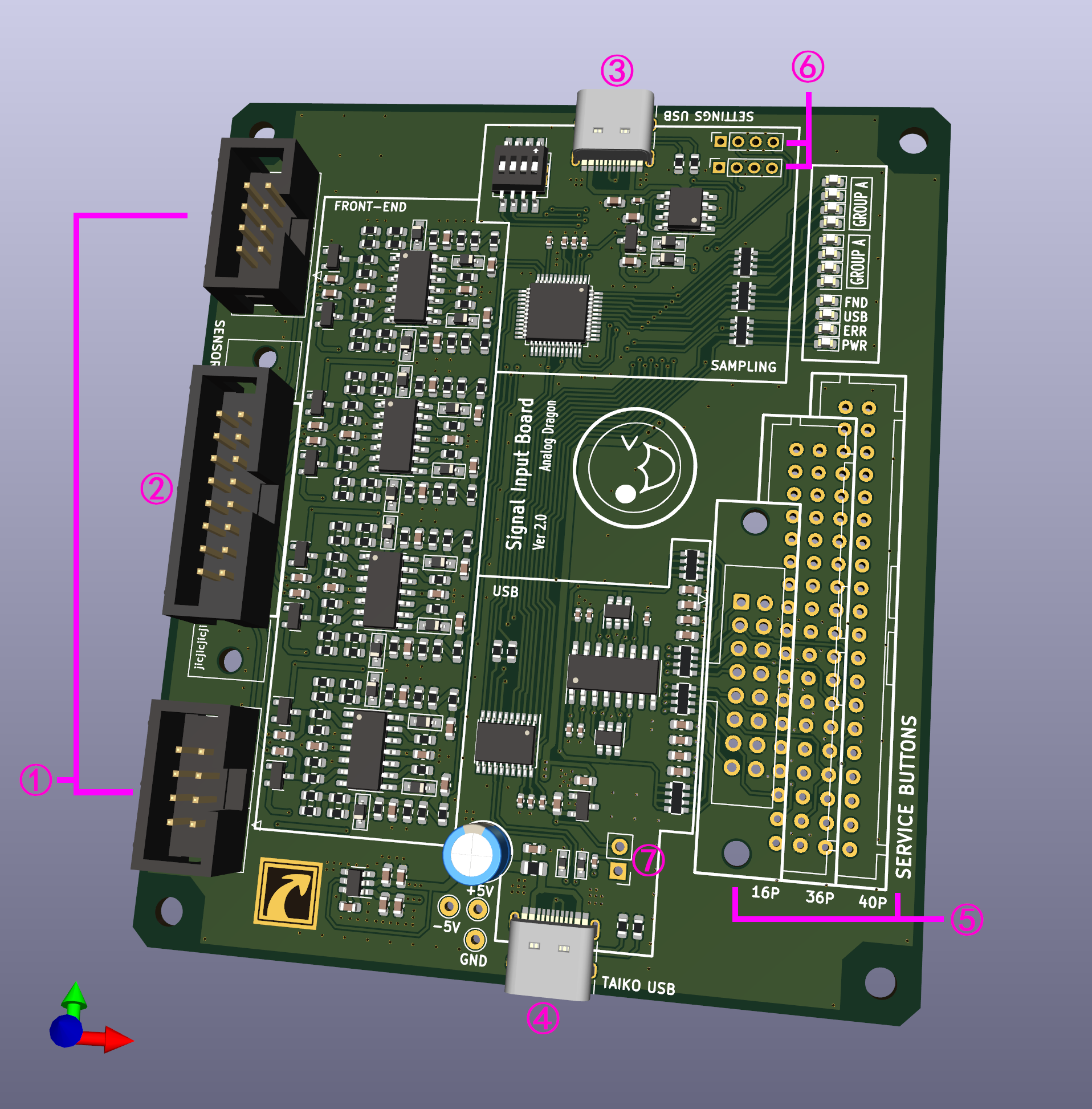 3D View of Dual Taiko Hardware