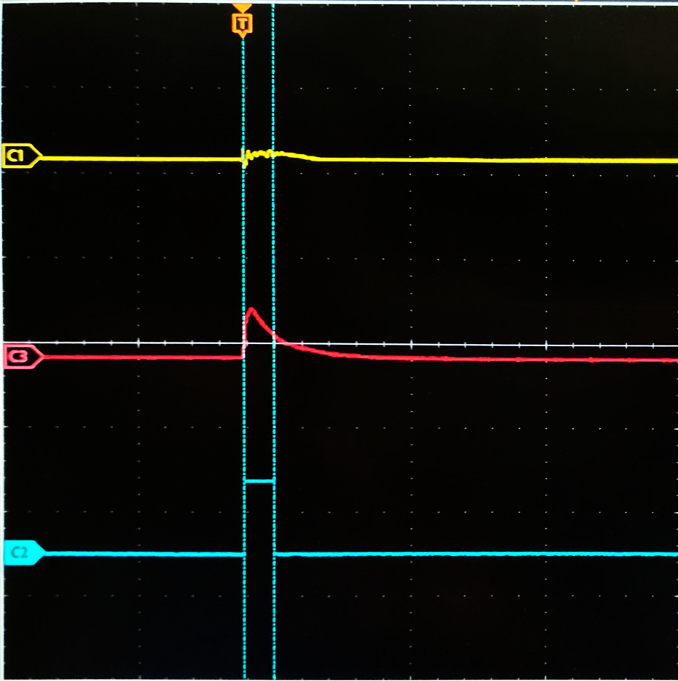 Frontend Circuitry Test Signal