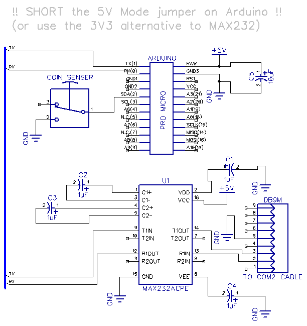 schematic