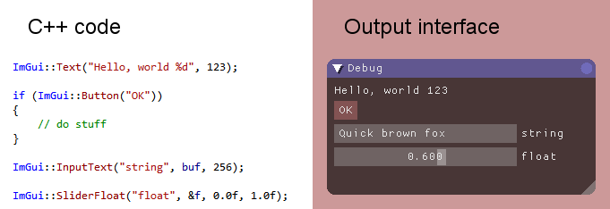 screenshot of sample code alongside its output with ImGui